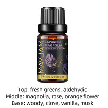 MAYJAM Sea Breeze, Coconut, Vanilla, and White Musk fragrance oil bottle for soap making, candle jars, and scented body care recipes.