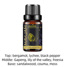 MAYJAM 10ml aroma oil bottle with White Musk, Coconut, Vanilla & Sea Breeze fragrance for DIY soap, candle, and home scent use.
