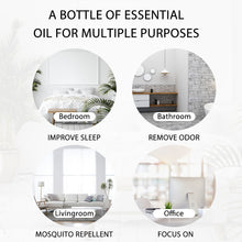 Rooms suggested for PHATOIL essential oil: bedroom, bathroom, living room and office.
