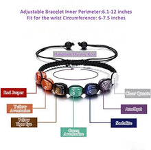 Natural stone 7 chakra braided bracelet for yoga practice, chakra alignment, and daily spiritual wear.