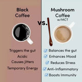 Organic mushroom supplement powder for digestion, digestive support, and daily health-focused use.