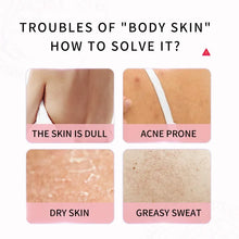 Skin benefit diagram for 320ml Long-Lasting Perfume Body Wash showing hydration and cleansing features.