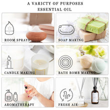 PHATOIL fragrance oil application icons for room sprays, soap, candles, bath bombs, aromatherapy and air freshening
