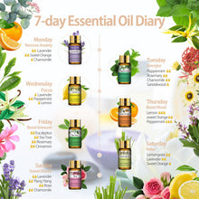 The seven-day blend chart included with the PHATOIL 15-piece set, giving drop counts for a different oil combination each day of the week.