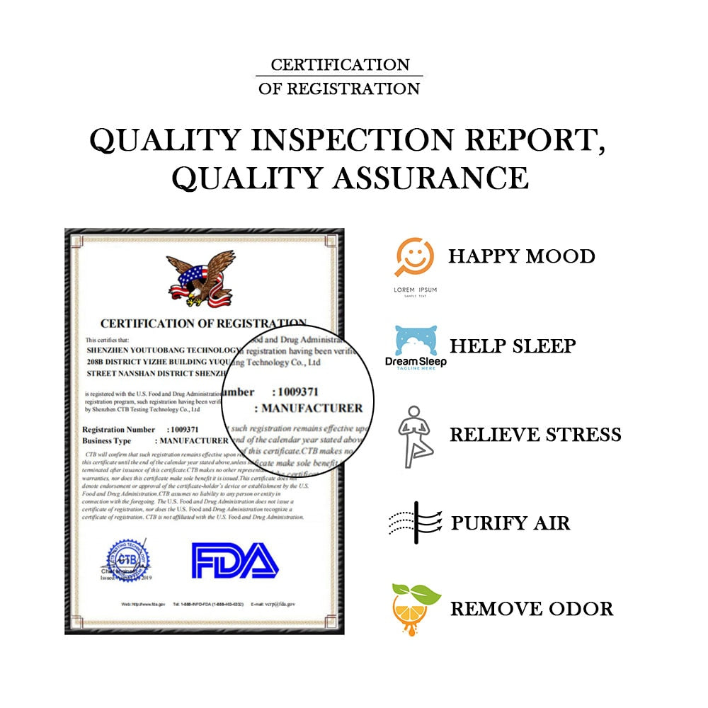 PHATOIL fragrance oil certificate of registration panel shown with mood, sleep, stress, air and odour icons
