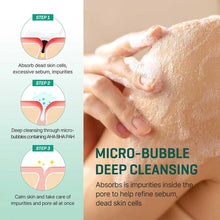Salicylic Acid Body Wash micro-bubble deep cleansing illustration with step-by-step skin pore clearing.