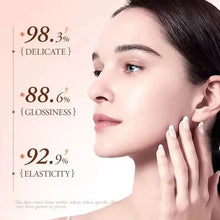SAUVASINE Dragon Blood Retinol Cream showing skin improvement statistics and anti-aging results on woman's face.