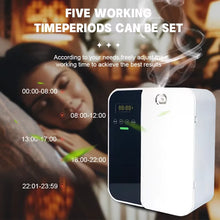 Smart scent diffuser wall unit for fragrance control in commercial spaces, reception areas, and business environments.