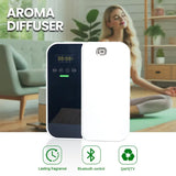 Smart wall-mounted aroma diffuser unit for scenting large spaces, offices, lobbies, and commercial interiors.