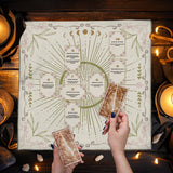 Spiritual Celtic Cross Tarot altar cloth for ritual use, tarot card readings, and meditation altar setup.