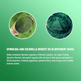 Spirulina Chlorella Capsules bottle for wellness support, daily supplement routine, and green nutrition use.