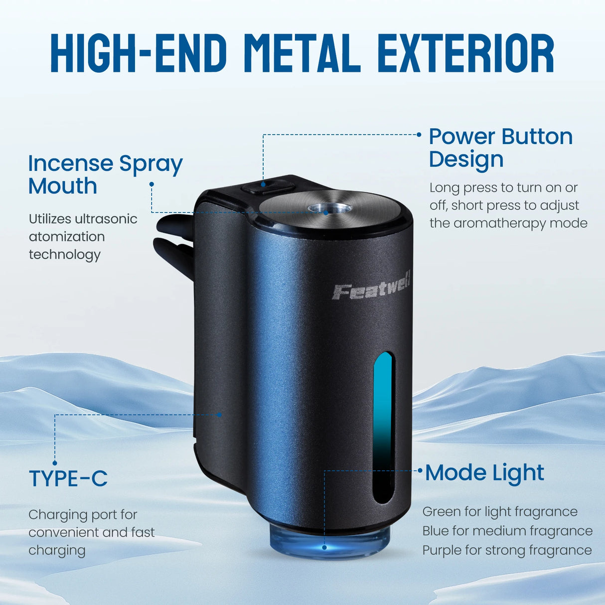 Smart Car Aromatherapy Diffuser USB humidifier for releasing scented mist, improving in-car comfort, and everyday commuting.