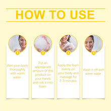 Step-by-step usage instructions for Viareline Exfoliating & Moisturizing Body Shower Gel 100ml.