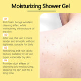 West&Month Hydrating Shower Gel 100ml advertisement with skin close-up showing moisturizing body care benefits.