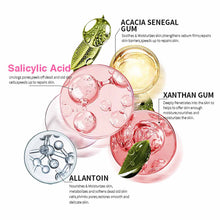 AILKE Organic Salicylic Acid Acne Cream benefits infographic showing acne clearing and skin clarity results.